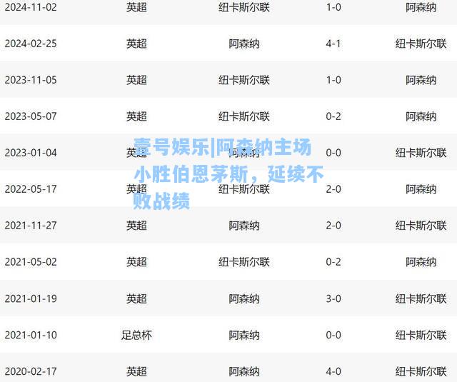 阿森纳主场小胜伯恩茅斯，延续不败战绩