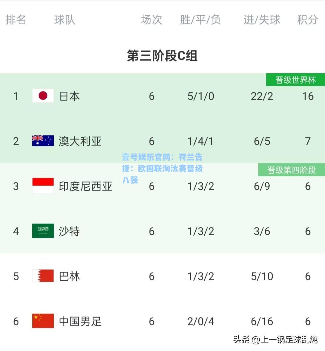 荷兰告捷：欧国联淘汰赛晋级八强