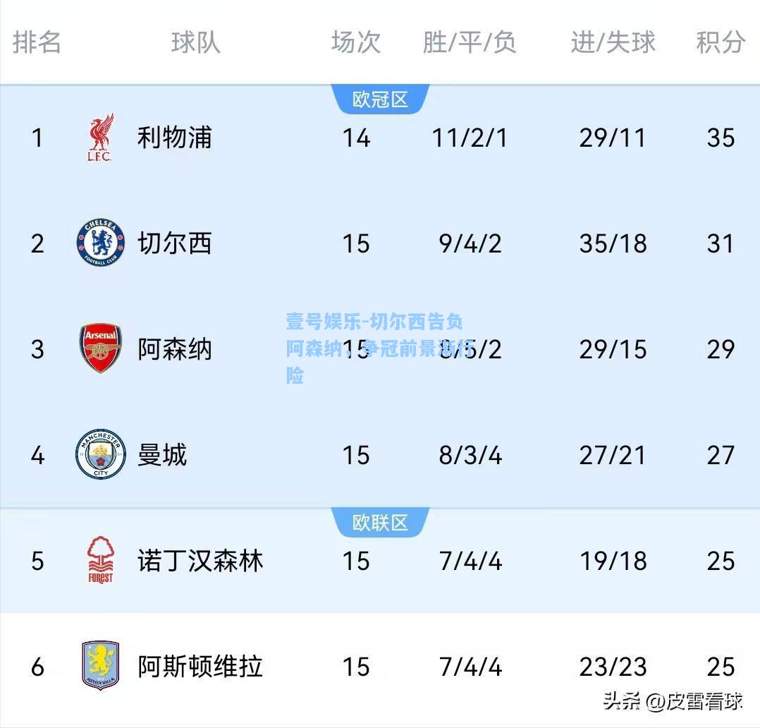 壹号娱乐-切尔西告负阿森纳，争冠前景渐行险